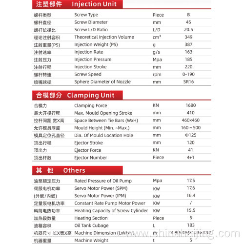 second hand plastic moulding machine